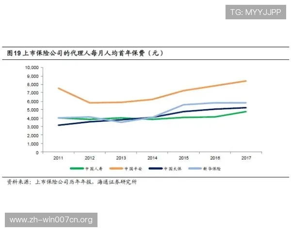 皇冠视讯评测提供最新平台动态、技术保障及未来发展趋势的深度分析 皇冠视讯评测提供最新平台动态、技术保障及未来发展趋势的深度分析