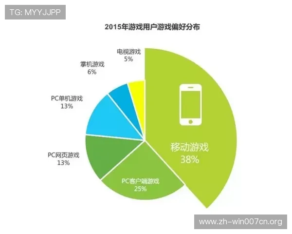 博天娱乐最新游戏资讯与行业动态全面解析助你掌握第一手游戏市场信息 博天娱乐最新游戏资讯与行业动态全面解析助你掌握第一手游戏市场信息