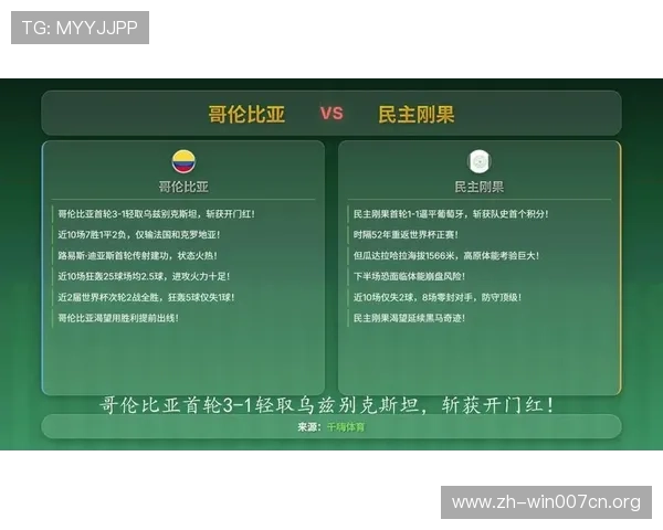 世界杯哥伦比亚对阵民主刚果今日比赛详细赛程与直播时间安排 世界杯哥伦比亚对阵民主刚果今日比赛详细赛程与直播时间安排